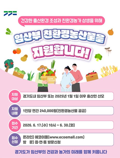 건강한 출산환경조성과 친환경농가 상생을 위해 경기도는 임산부에게 친환경농산물을 지원한다. 제공=경기도