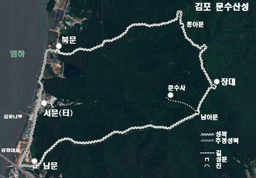 김포 문수산성 배치도
