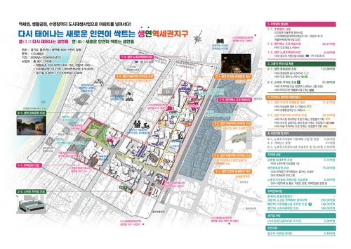 동두천시 노후 주거지 정비 지원사업 구상도