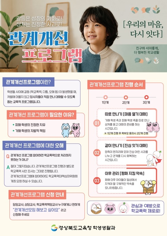 경북교육청, 학교폭력 관계개선프로그램 홍보자료 배포