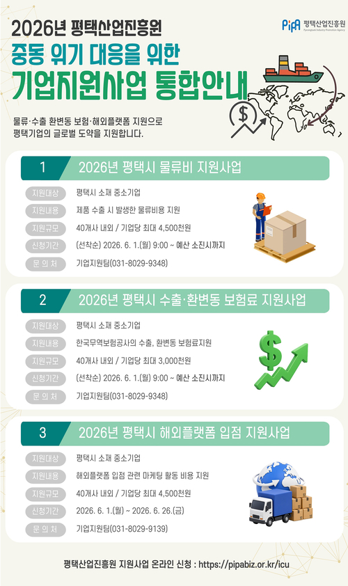 평택시와 평택산업진흥원은 '중동 위기 대응 지원사업'을 공고했다. 제공=평택산업진흥원