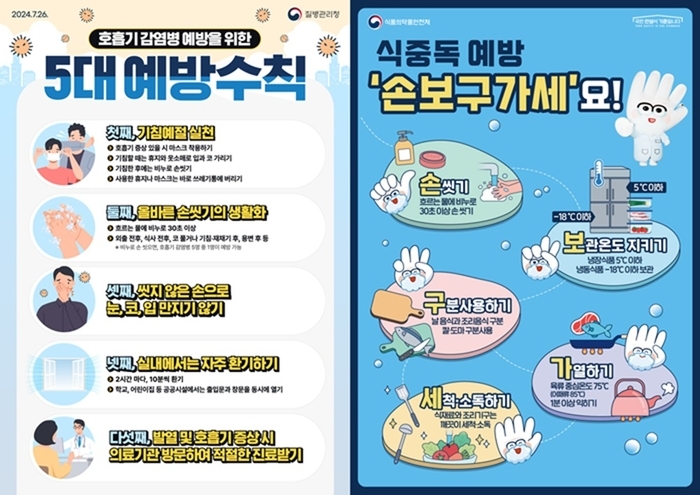 익산시, 여름철 수두·식중독 예방수칙 준수 당부