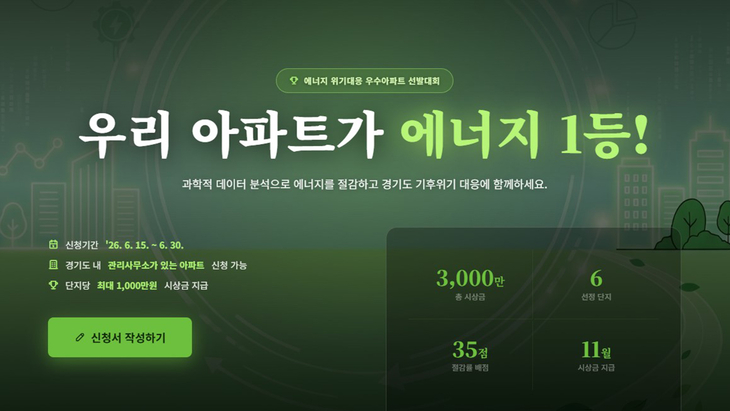 경기도는 '에너지 위기대응 우수아파트' 참가 단지를 모집한다. 제공=경기도