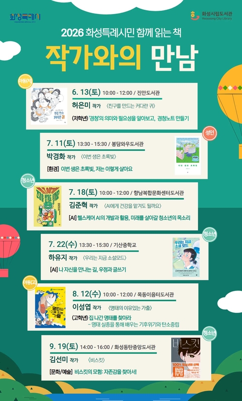 화성시는 '화성시민 함께 읽는 책' 연계 문화 행사인 '작가와의 만남' 강연 프로그램을 6월부터 9월까지 운영한다. 제공=화성시