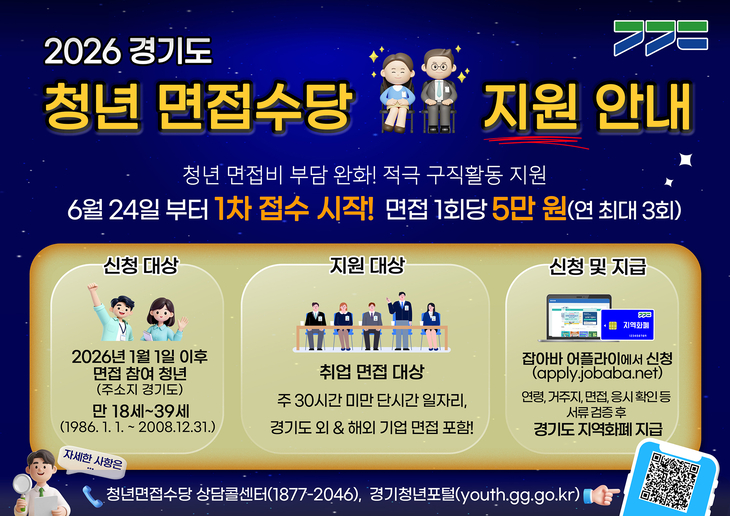 경기도는 청년 면접수당 지원대상을 24일부터 모집한다. 제공=경기도