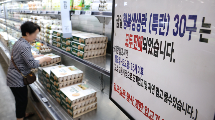 고물가
