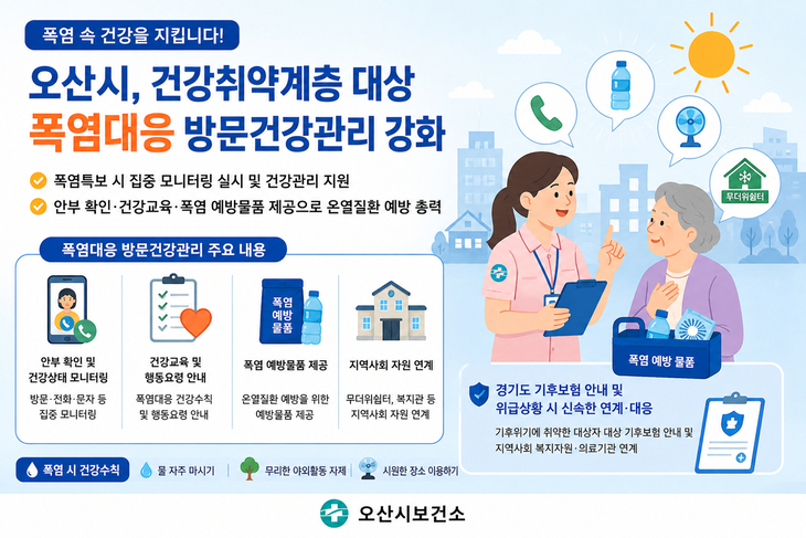 오산시보건소는 건강취약계층을 대상으로 '폭염대응 방문건강관리'를 본격 추진한다. 제공=오산시