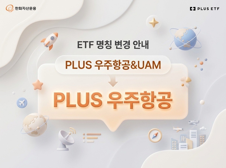 한화자산운용