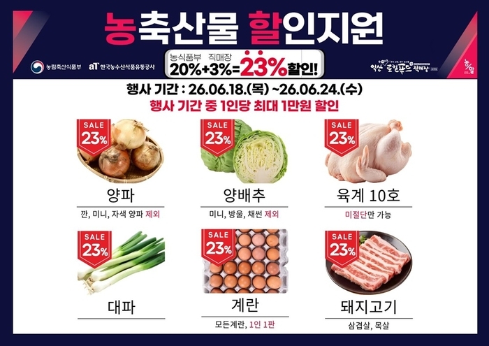 익산푸드통합지원센터, 소비쿠폰 2주차 할인 릴레이 돌입