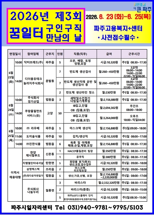 파주시 2026년 제3회 '구인-구직 만남의날' 개최 배너