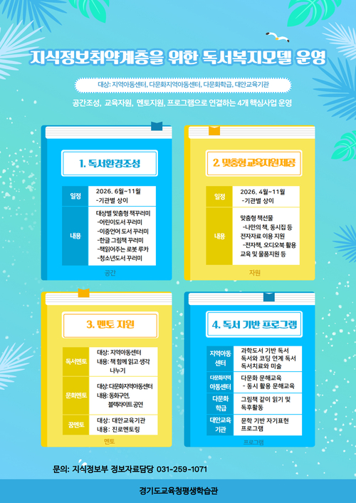 경기도교육청평생학습관은 지식정보취약계층을 위한 '맞춤형 독서복지모델'을 운영한다. 제공=경기도교육청