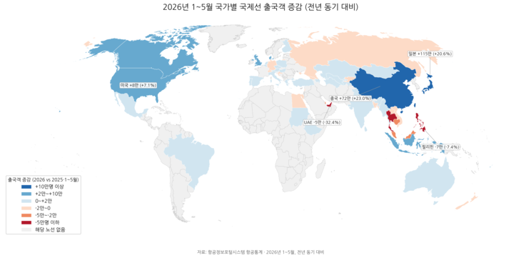 국가별 국제선 출국객 증감.