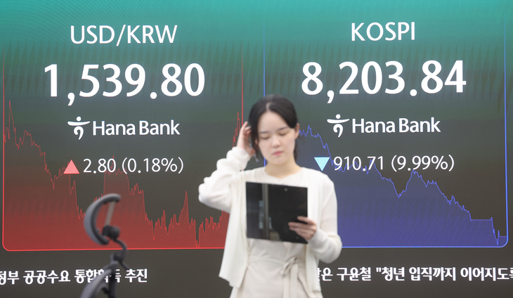 코스피 급락