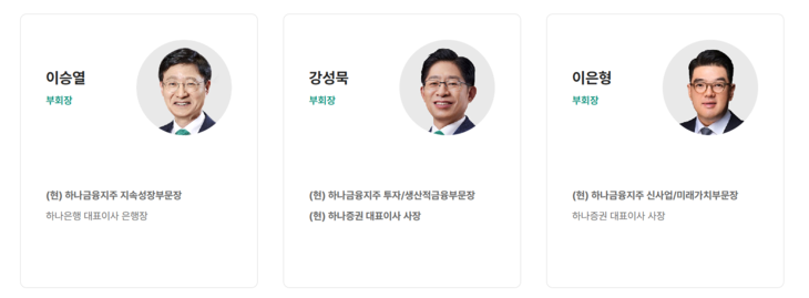 ‘예측불허’ 은행장 인선...하나금융, 어떤 카드 꺼낼까