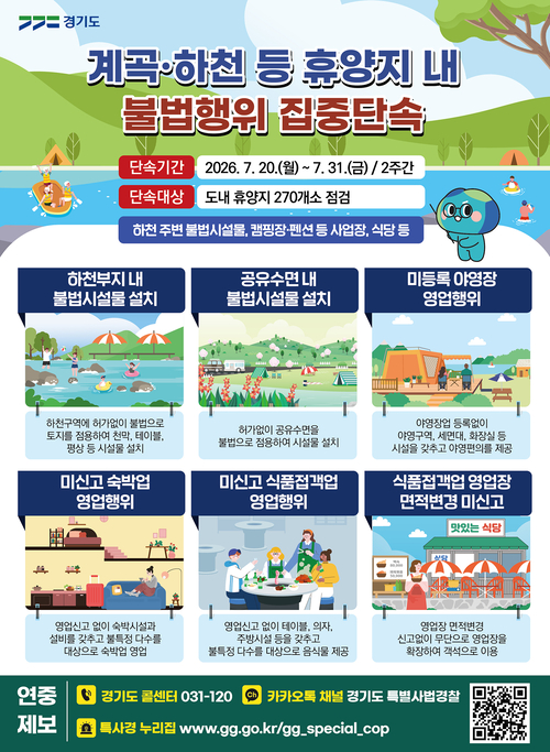 경기도는 휴양지내 불법행위 근절위해 집중 단속에 나선다. 제공=경기도