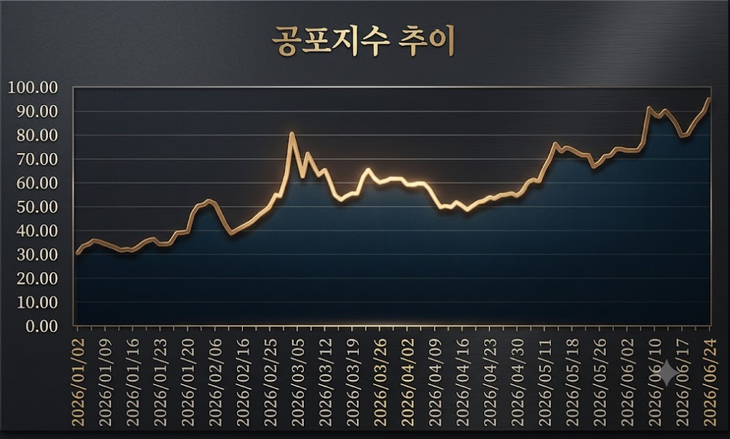 ㅇㅇ