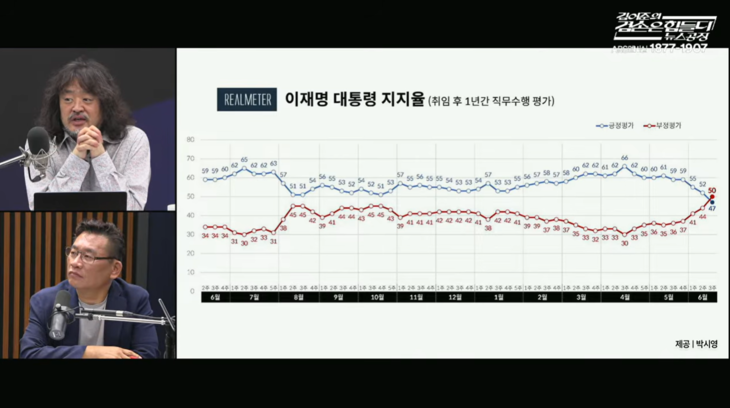 김어준