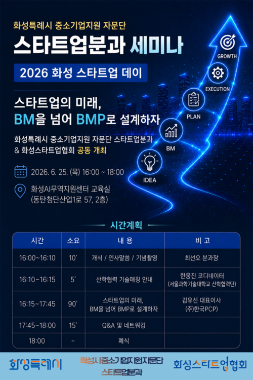 화성시 중소기업지원 자문단 스타트업분 세미나 웹포스터. 제공=화성시