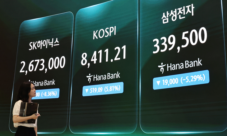 삼성전자, SK하이닉스