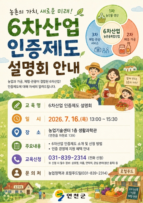연천군 6차산업(농촌융복합산업) 인증제도 설명회 개최 배너