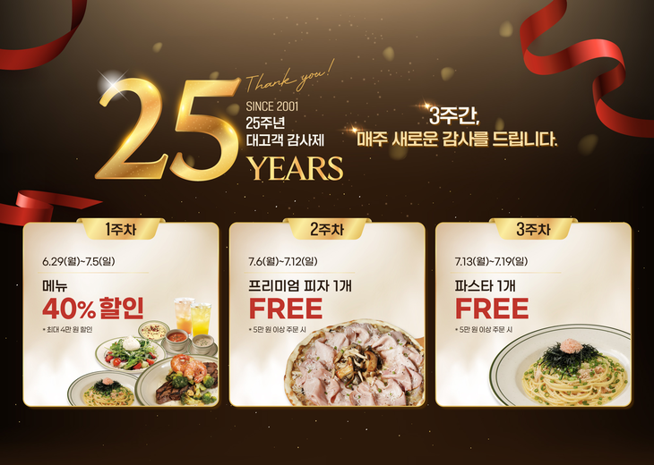 매드포갈릭, 브랜드 25주년 기념 '전 메뉴 40% 할인' 등 릴레이 프로모션 전개