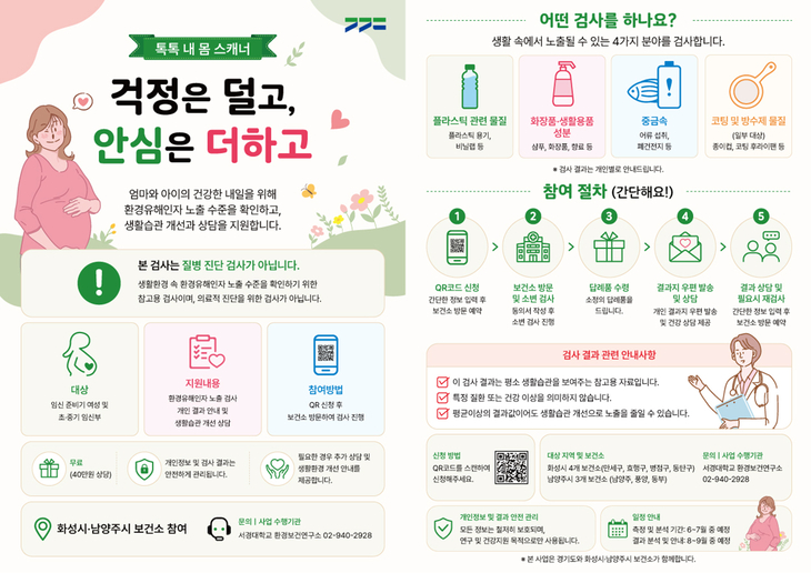 경기도가 임신 준비 여성과 임신부를 대상으로 추진하는 '톡톡 내 몸 스캐너-임신부 환경유해인자 걱정그만! 안심 착!' 사업 안내문. 제공=경기도