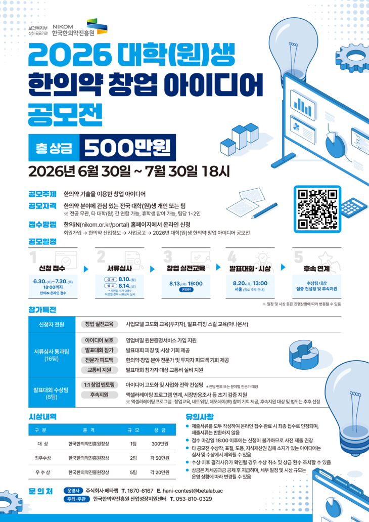 한국한의약진흥원 공모전…사업화까지 지원