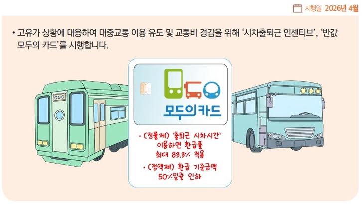 [하반기 달라진다] 영화 할인권 풀고, KTX·SRT 앱 통합