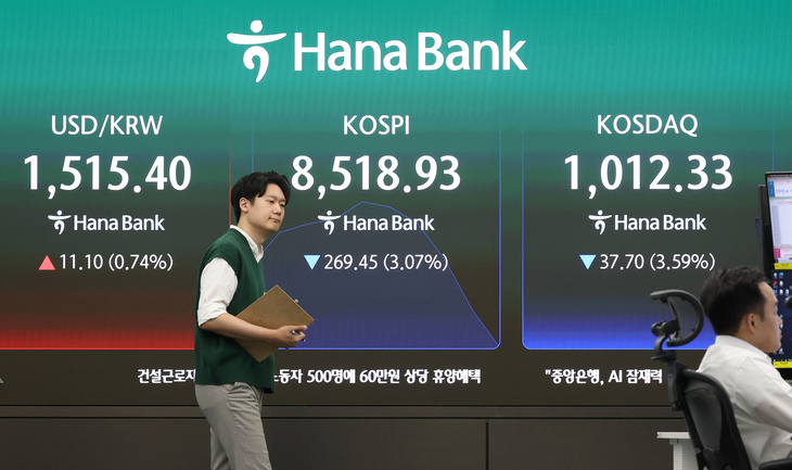 하락세로 전환한 코스피