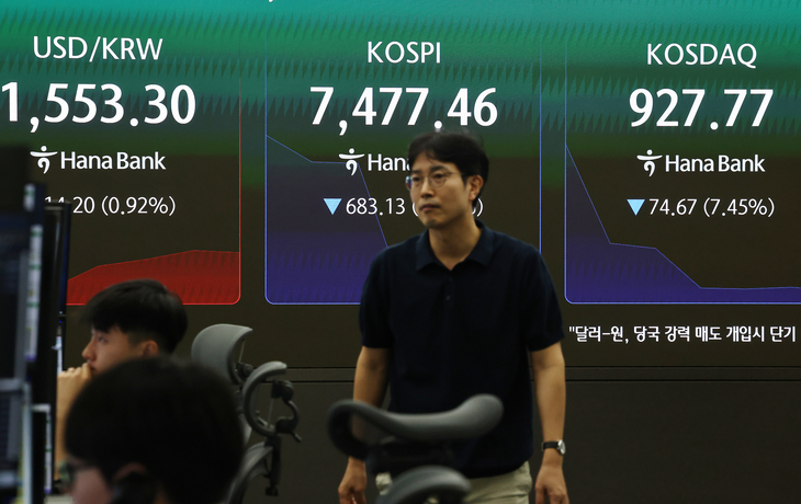 급락장에 코스피 서킷 브레이커 발동