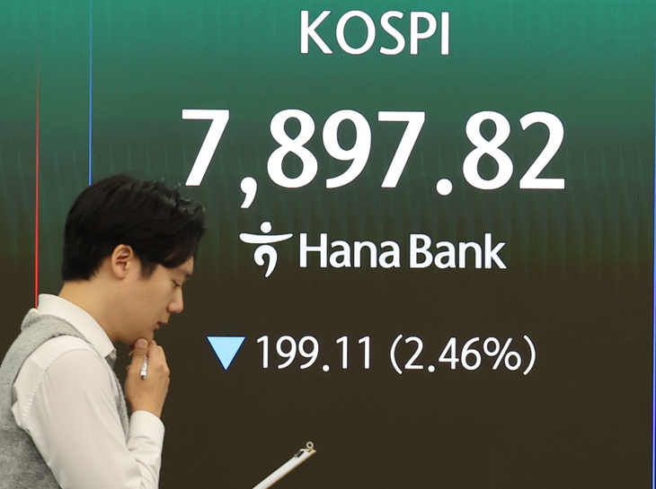 파랗게 질린 코스피, 3053억원 강제청산…개미는 여전히 ‘빚투’