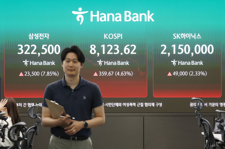 동반 상승 마감한 코스피-코스닥