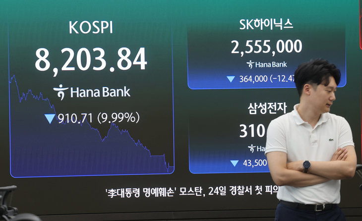 “패닉셀 나온다”…9천피 돌파 며칠만에 역대 최대 폭락