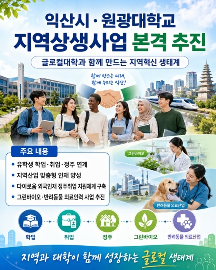익산시·원광대, 인재 키우고 지역 살리는 글로컬 생태계 구축 박차