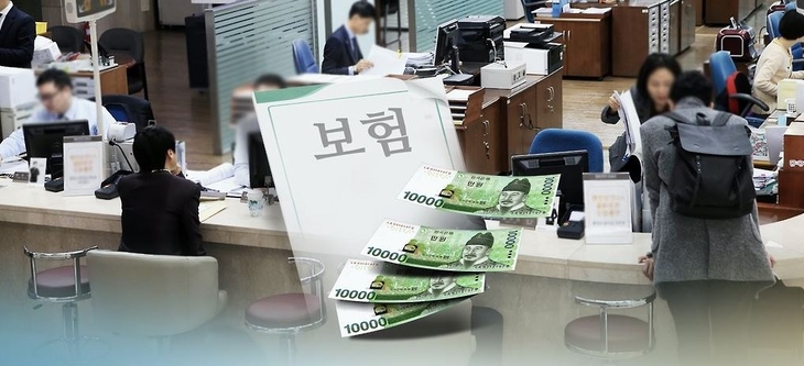 보험