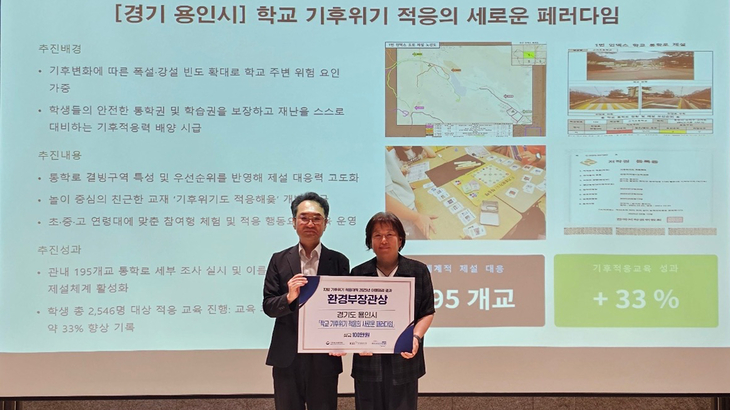 용인시가 기후에너지환경부 주관 '2025년 지방 기후위기 적응대책 이행실적 평가'에서 전국 최초로 2년 연속 우수 지자체로 선정돼 기후에너지환경
