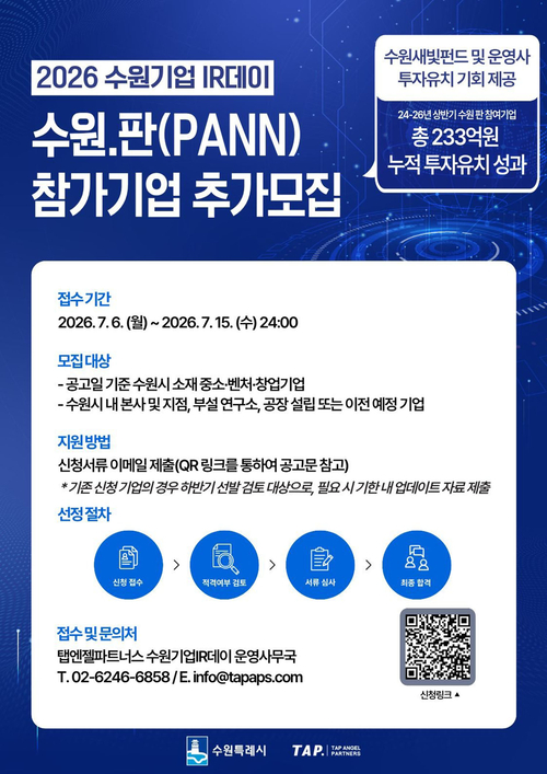 수원시가 '2026 수원기업 아이알(IR)데이 수원.판(PANN)' 하반기(9~10기) 참가 기업 추가 모집을 안내하는 홍보물. 제공=수원시