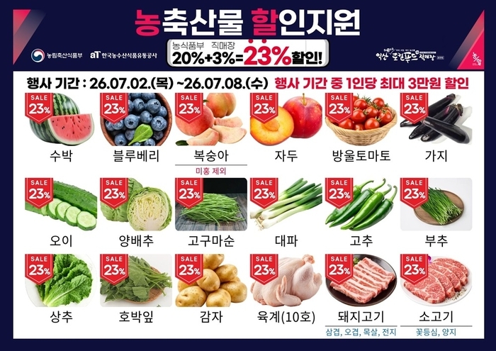 익산푸드통합지원센터, 밥상 물가 잡기 '4주차 할인'
