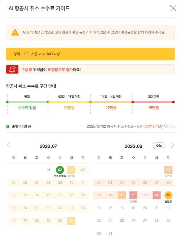 노랑풍선의 AI 항공사 취소 수수료 가이드