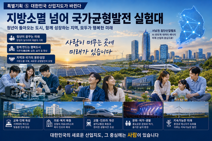 [특별기획] 대한민국 산업지도가 바뀐다 ⑤ 지방소멸 넘어 국가균형발전 실험대