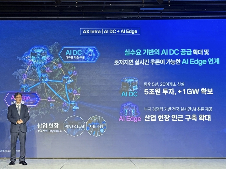 박윤영 KT 대표 서울 광진구 풀만 앰배서더 이스트폴에서 열린 취임 후 첫 기자간담회