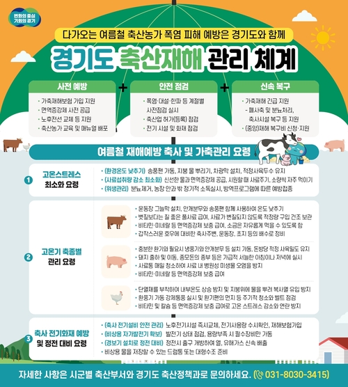 경기도 여름철 재해예방 가축 관리요령 안내 배너