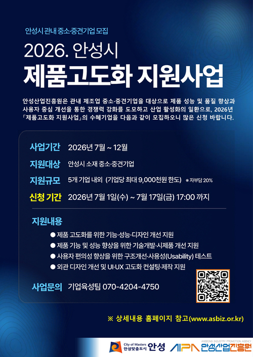 안성산업진흥원이 안성시 소재 중소·중견 제조기업을 대상으로 '2026년 제품고도화 지원사업' 참여기업을 모집한다. 신청은 7월 17일 오후 5시까지