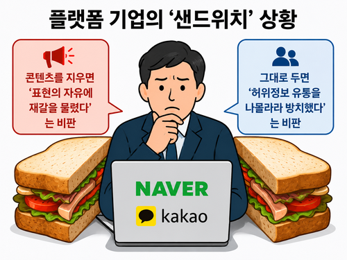 샌드위치 신세에 처한 플랫폼 기업