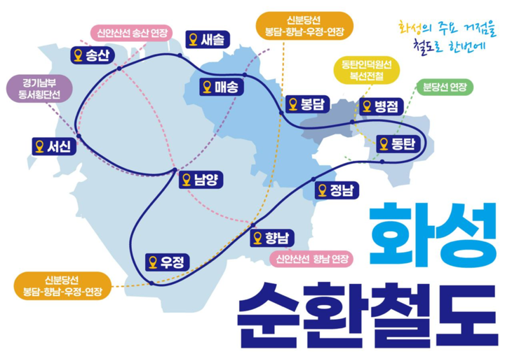 화성시 전역을 연결하는 화성 순환철도 가상노선도. 화성미래비전위원회는 동탄·봉담·향남·남양 등 주요 거점을 잇는 순환철도 구축을 위한 타당성