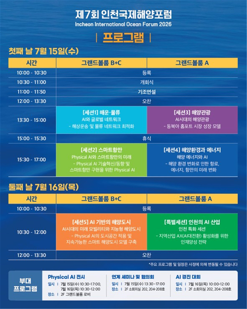 '제7회 인천국제해양포럼' 프로그램 안내 포스터. 포럼은 7월 15일부터 16일까지 송도컨벤시아에서 'AI 시대, 해양의 미래'를 주제로 열린다. 제공=