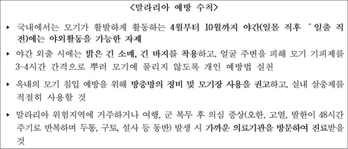 말라리아 예방 수칙