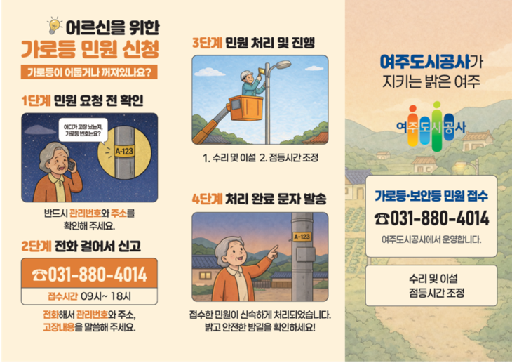 여주도시공사가 북내면 이장협의회에서 가로등·보안등 고장 신고 절차와 민원 처리 방법을 안내하는 리플릿. 제공=여주도시공사