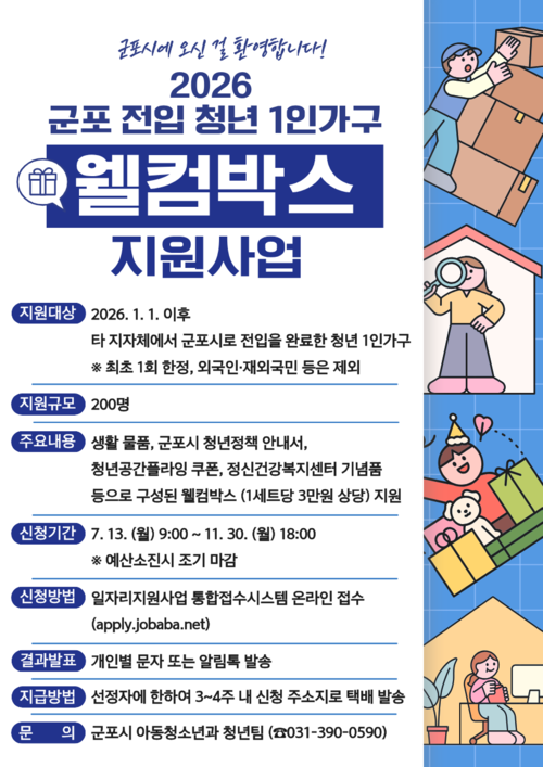 군포시 전입 청년1인가구 '웰컴박스' 지급 안내 배너