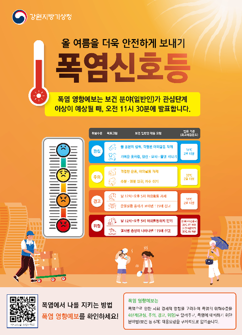 폭염신호등